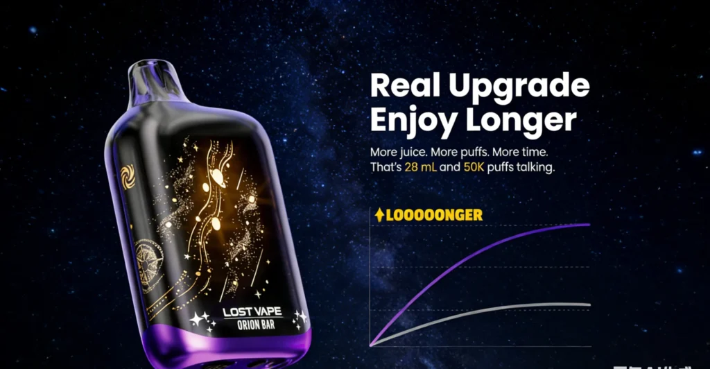 Lost Vape Orion Bar 50K New Version Disposable | Authentic Disposables 4 Why Buy the Orion Bar 50K New Version